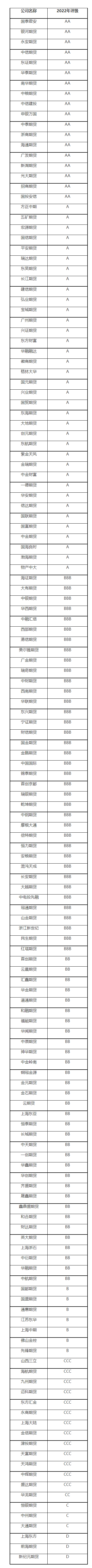 1662346817267046.png image.png